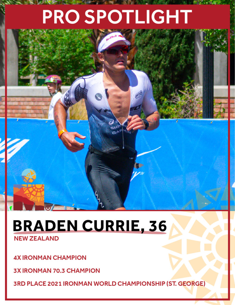 Braden Currie IMWC703 Pro Card