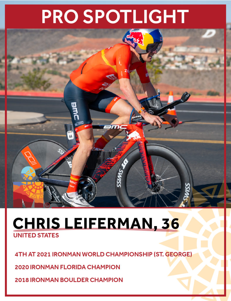 Chris Leiferman IMWC703 Pro Card