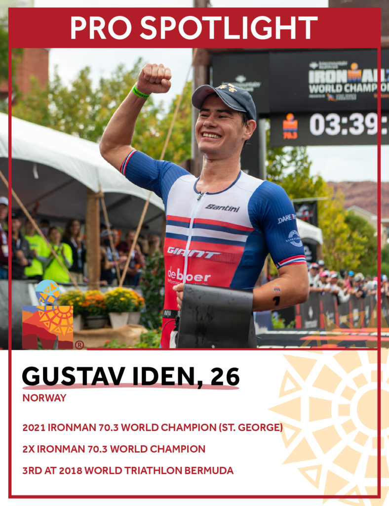 Gustav Iden IMWC703 Pro Card