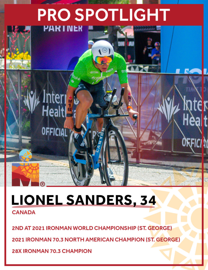 Lionel Sanders IMWC703 Pro Card